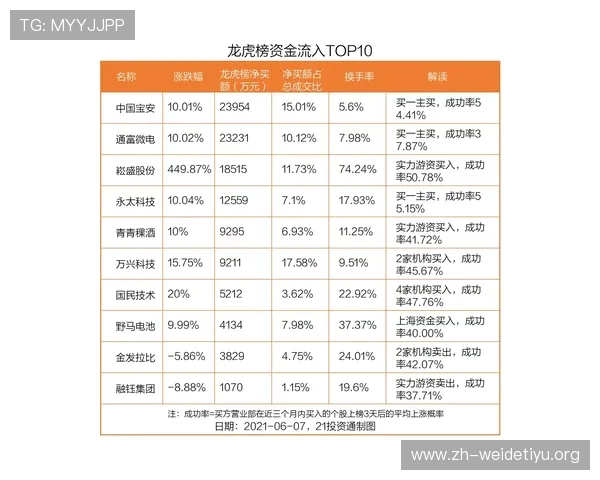 如何利用足彩必发盈亏网进行科学资金管理实现风险最小化和盈利最大化的实用建议 如何利用足彩必发盈亏网进行科学资金管理实现风险最小化和盈利最大化的实用建议