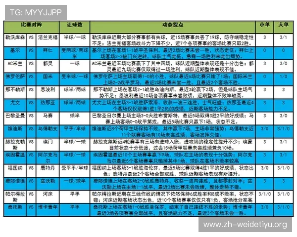 足球310足彩分析预测常见误区及规避策略帮助新手快速提升投注水平