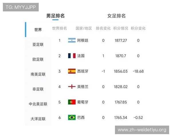 世界杯乌拉圭对阵佛得角比赛停赛情况最新分析与影响解读