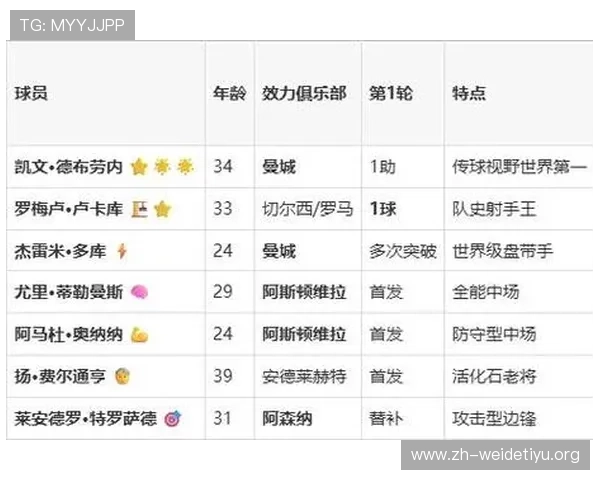 世界杯比利时VS伊朗比赛前瞻:胜负预测、战术分析与赛况展望 世界杯比利时VS伊朗比赛前瞻:胜负预测、战术分析与赛况展望